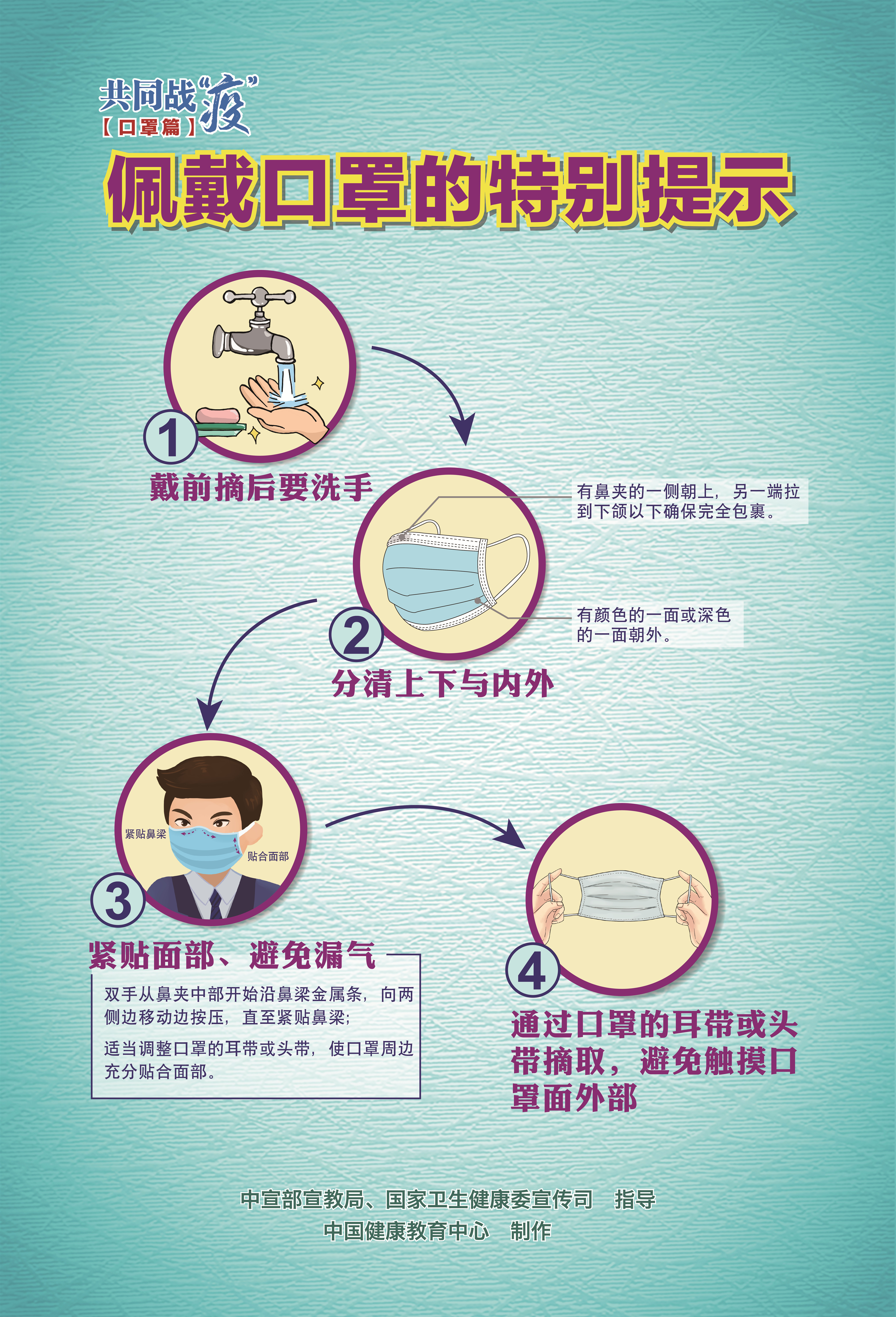 【宣传动员】新冠肺炎疫情防护知识宣传海报